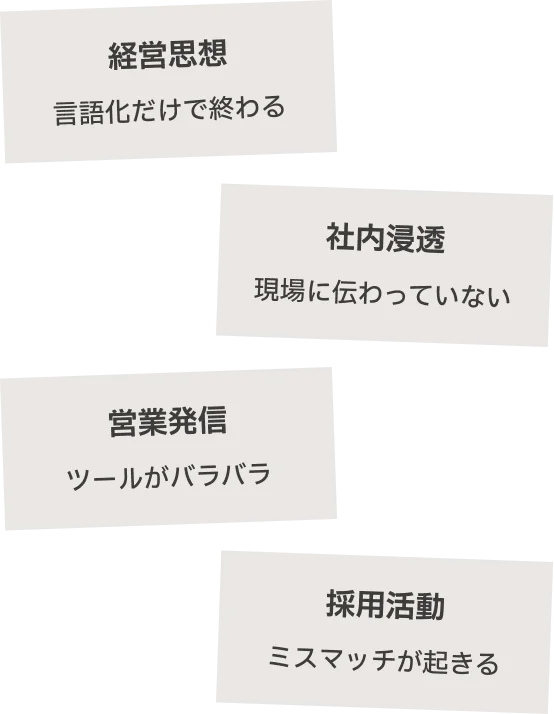 よくある課題:施策の分断の図解