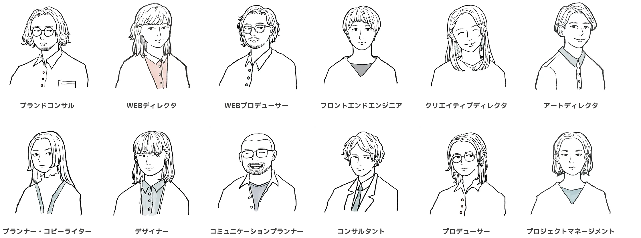 各専門人材のイラスト