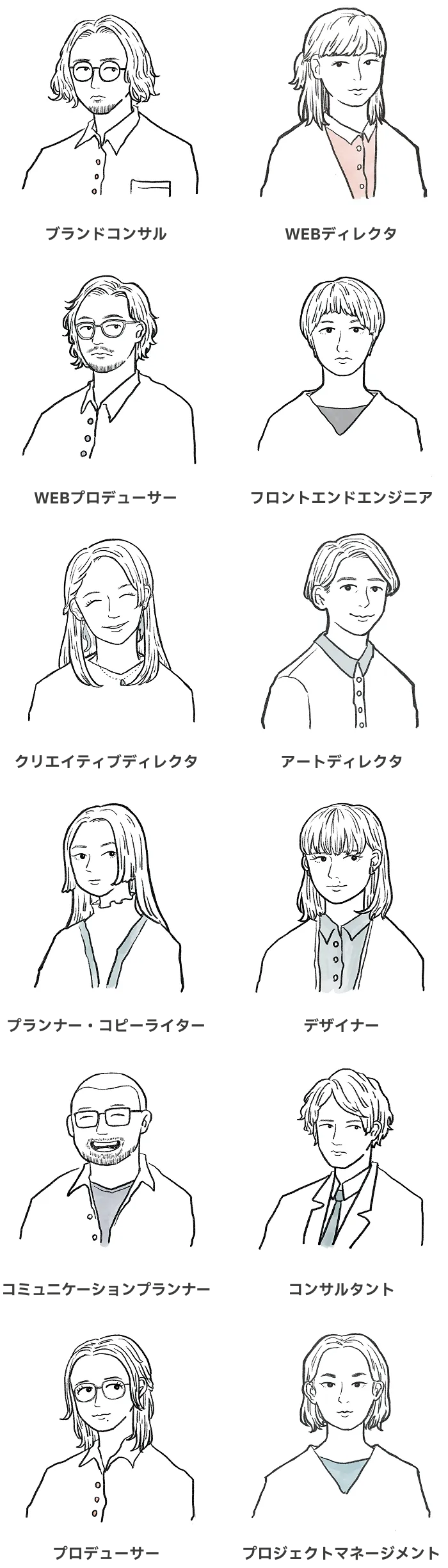 各専門人材のイラスト